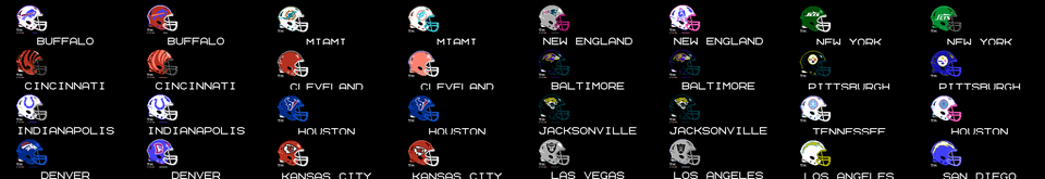 Helmet comparison, 1991 versus 2026
